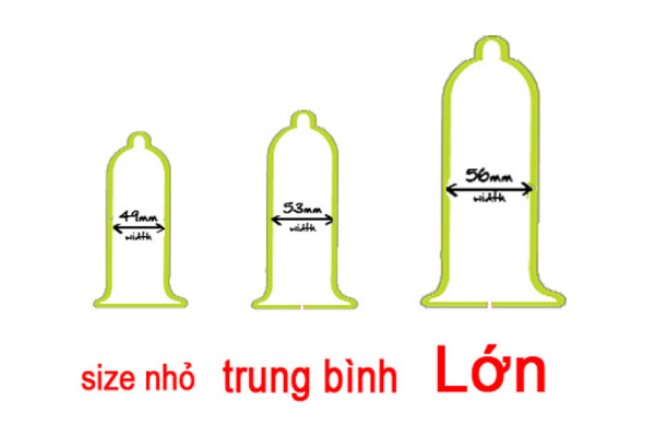 Cách Chọn Size Bao Cao Su Chuẩn Cho Người Việt - Banobagi
