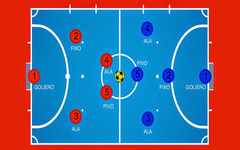 Sự khác biệt giữa bóng đá truyền thống và futsal là gì?