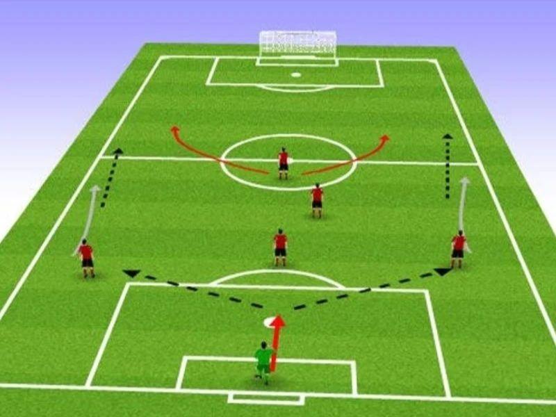 4 đội hình bóng đá 5 đấu 5 hiệu quả | Chiến thuật chiến thắng | Coolmate - Coolmate