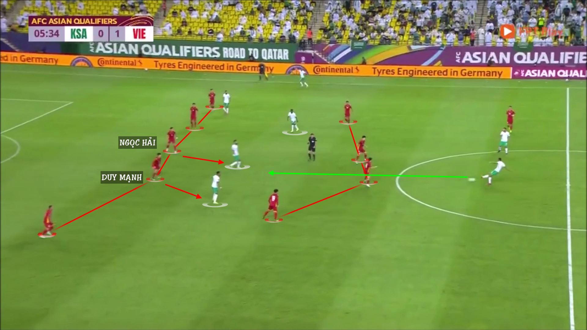 Góc nhìn chiến thuật: Dấu hỏi trong sơ đồ 5-4-1 của đội tuyển Việt Nam - Bongdaplus.vn