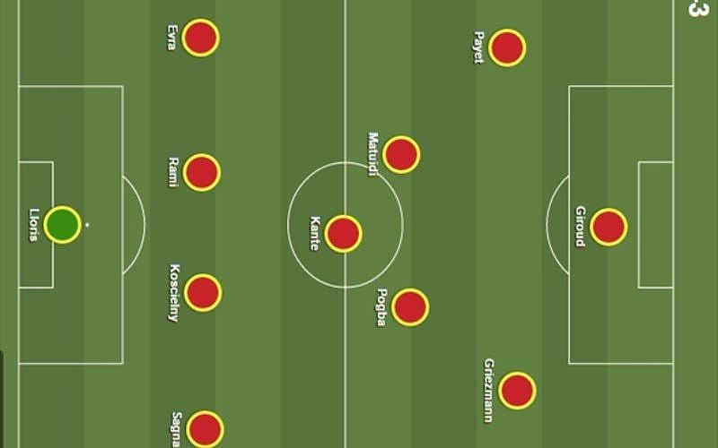 Sơ đồ chiến thuật 433: Hiểu về chiến thuật tấn công nâng cao - Dortmund Việt Nam