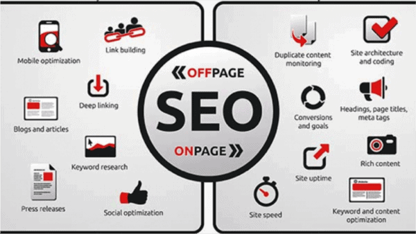 Phân biệt SEO onpage và offpage