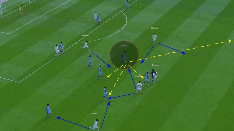 Các loại Pressing phổ biến