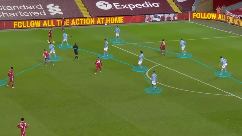 Chiến thuật Pressing Là Gì? Khám Phá Các Loại Pressing Phổ Biến