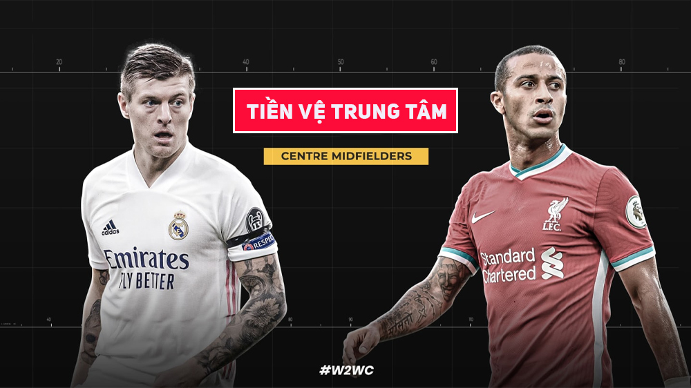 Tiền Vệ Trung Tâm CM | Nhạc trưởng của các Đội Bóng