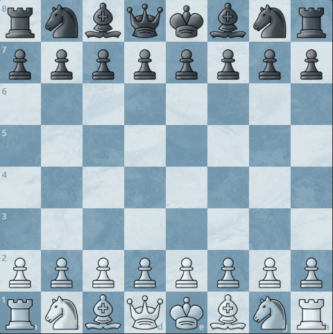 Cách chơi cờ vua - Phần 2: Thế cờ. Thế cờ ban đầu. - Chess.com