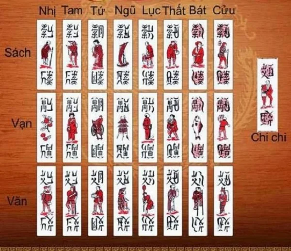 Cách xếp bài chắn như thế nào nhanh và hiệu quả nhất?