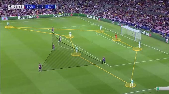 Luật phát bóng 'mới' đã làm biến đổi bóng đá ra sao? - Bongdaplus.vn