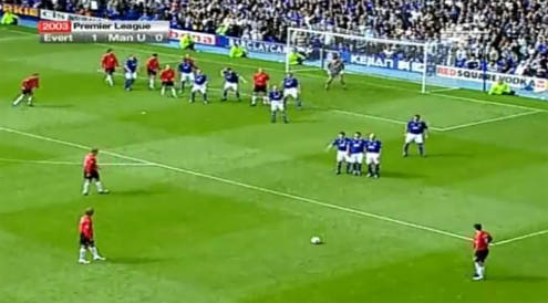 Chiến Thuật Đá Phạt Trực Tiếp Trong Bóng Đá: Vũ Khí Lợi Hại Trong Bóng Đá