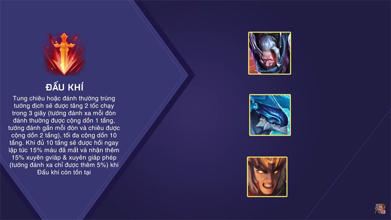 Phù hiệu cho Đấu sĩ Liên Quân