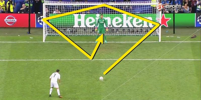 Đá Phạt Đền là Gì? Tìm Hiểu Kỹ Thuật Sút Penalty Hiệu Quả