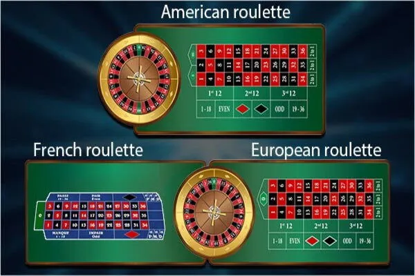 Roulette Châu Âu