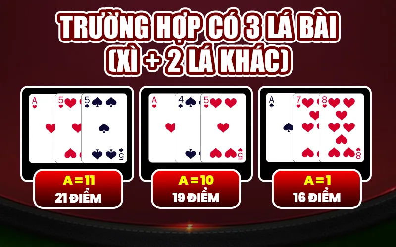 Tính điểm lá xì trong trường hợp có 3 lá bài