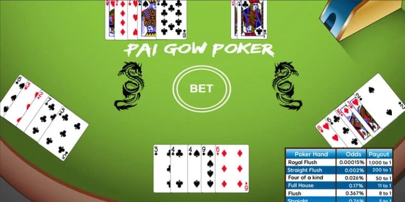 Cách Chơi Pai Gow Poker Hiệu Quả Để Trở Thành Người Chơi Giỏi