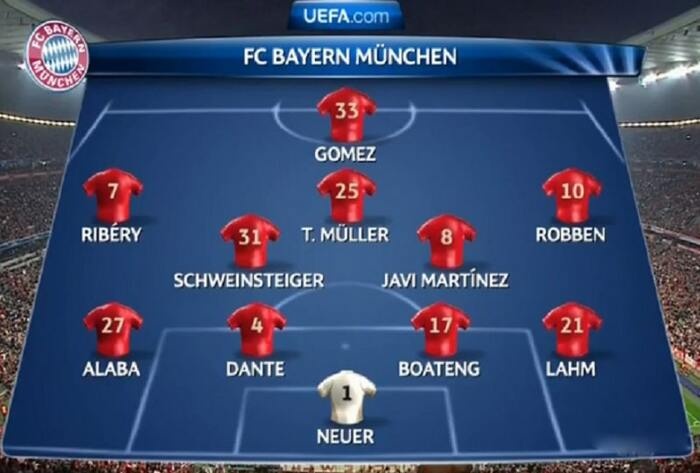 Chiến Thuật 451 Và Những điều Bạn Cần Biết