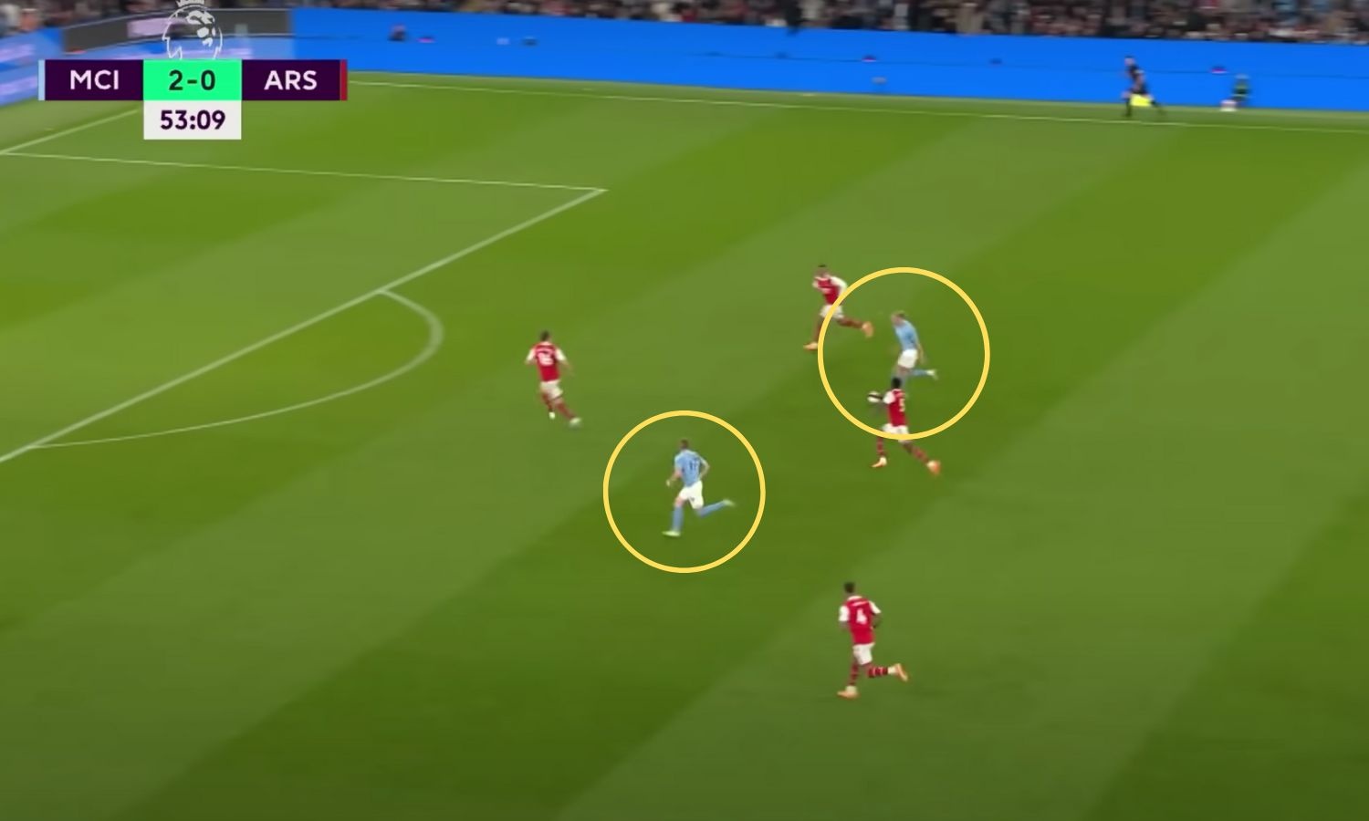Haaland và De Bruyne là hoán đổi hoàn hảo của Man City